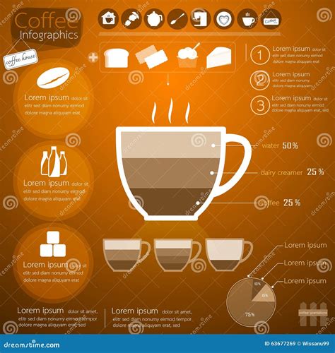 Magic china caff infographics